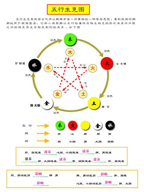 咖啡色 五行|5楼五行属什么颜色——风水知识解说